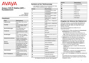Avaya J129 Kurzübersicht