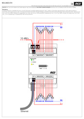 Resi RESI-24DO-ETH Bedienungsanleitung