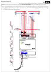 Resi RESI-6DI6DO4AIOX-ETH Bedienungsanleitung