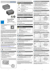 Kostal INVEOR MP Kurzanleitung