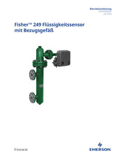 Emerson FISHER 249 Betriebsanleitung