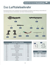 Hachette U96 Bauanleitung