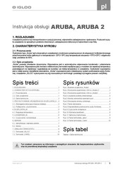 Igloo ARUBA 2 Serie Bedienungsanleitung
