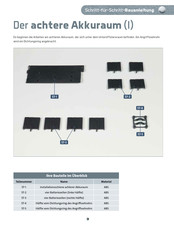 Hachette U96 Bauanleitung