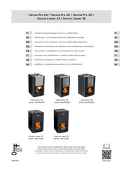 Harvia Pro 20 Anleitung Für Montage Und Gebrauch