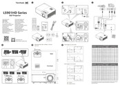 ViewSonic LS901HD Serie Schnellstart Handbuch