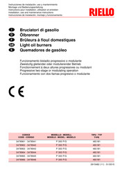 Riello P 300 P/G TYP 483 M1 Montage- Und Bedienungsanleitung