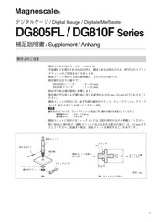 Magnescale DG805FL Anhang Betriebshandbuch