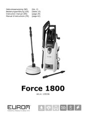 EUROM Force 1800 Bedienungsanleitung