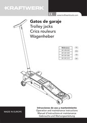 KRAFTWERK 401.001.003 Gebrauchs- Und Wartungsanleitung