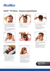 ResMed Swift FX Nano Kurzanleitung
