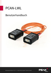Peak System PCAN-LWL Benutzerhandbuch