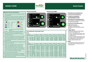 Migatronic SIGMA BASIC Kurzanleitung
