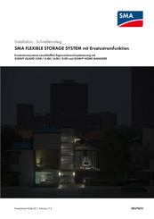 SMA Sunny Home Manager Installation - Schnelleinstieg