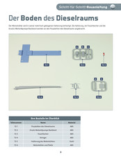 Hachette U96 Bauanleitung