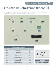 Hachette U96 Bauanleitung