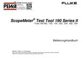 Fluke FL190-202U Bedienungshandbuch