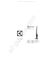 Electrolux Ergorapido ZB3233B Gebrauchsanweisung