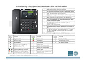 Unify OpenScape Desk Phone CP600 Kurzanleitung