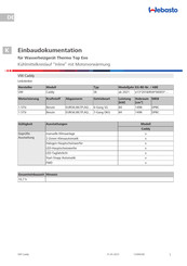 Webasto Thermo Top Evo Einbaudokumentation
