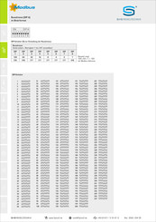 S+S REGELTECHNIK HYGRASGARD RFTF - wModbus Bedienungsanleitung