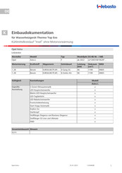 Webasto Thermo Top Evo Einbaudokumentation