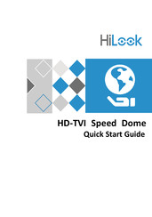 Hikvision HiLook PTZ-T4215I-D Schnellstartanleitung