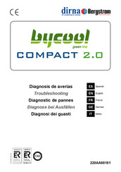 Dirna Bergstrom bycool COMPACT 2.0 Diagnose Bei Ausfällen