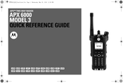 Motorola APX 6000 Schnellreferenzkarte