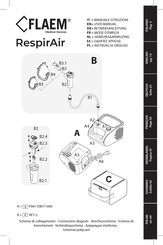 FLAEM RespirAir P0611EM F1000 Betriebsanleitung