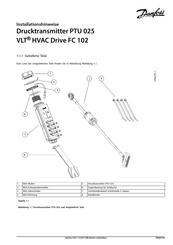 Danfoss VLT FC 102 Installationshinweise