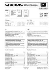 Grundig CUC 6365 Service