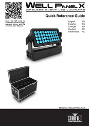 Chauvet Professional WELLPANELXX4 Kurzanleitung