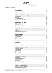 Danfoss VLT 2805 Bedienungsanleitung