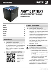 LD Systems ANNY 10 Schnellstartanleitung