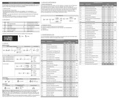Lae Electronic CD5 Serie Kurzanleitung