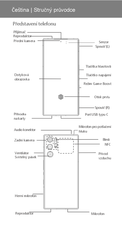 Nubia NX769J Kurzanleitung