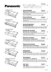 Panasonic TY-42TM4Z Anleitung Zum Austausch