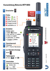 Motorola MTP6650 Kurzanleitung