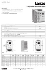 Lenze ESMD112L4TXA Sicherheitshinweise