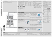 Bosch SHV4HBX40E Kurzanleitung