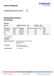Webasto Thermo Top Evo Serie Einbaudokumentation