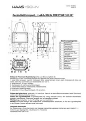 HAAS + SOHN PRESTIGE 181.18 Montageanleitung