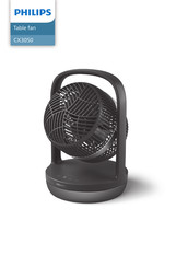 Philips CX3050 Bedienungsanleitung
