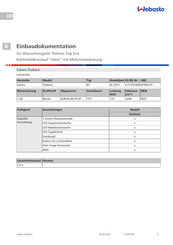 Webasto Thermo Top Evo Bedienungsanleitung