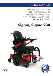 Vermeiren Sigma Gebrauchsanweisung