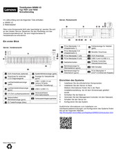 Lenovo 7D32 Schnelleinstieg