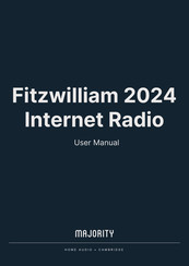 MAJORITY Fitzwilliam 2024 Benutzerhandbuch