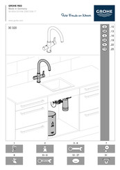 Grohe RED 30 320 Bedienungsanleitung