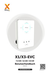 SolaX Power X1-EVC-7.2KSXC Benutzerhandbuch